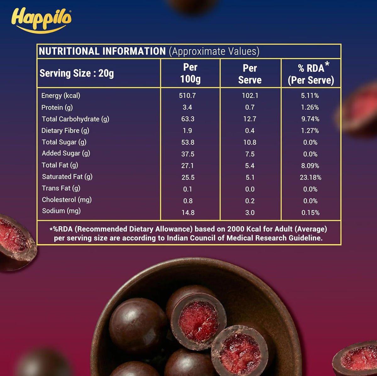 Choco Nuts Cranberry (Happilo, Bengaluru)