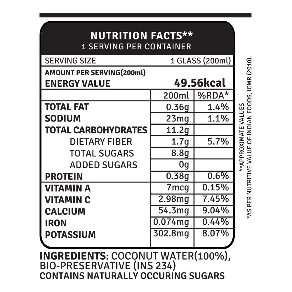 Raw Pressery Coconut Water (Raw Pressery, Madhya Pradesh)